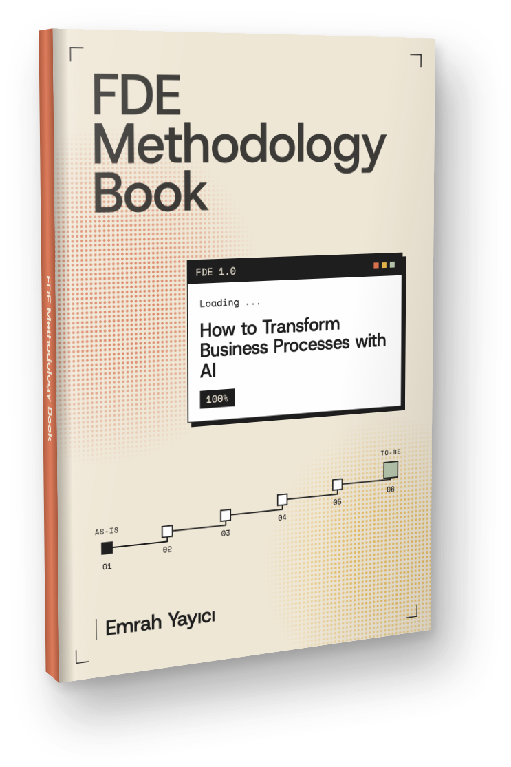 FDE Methodology Book kitabı